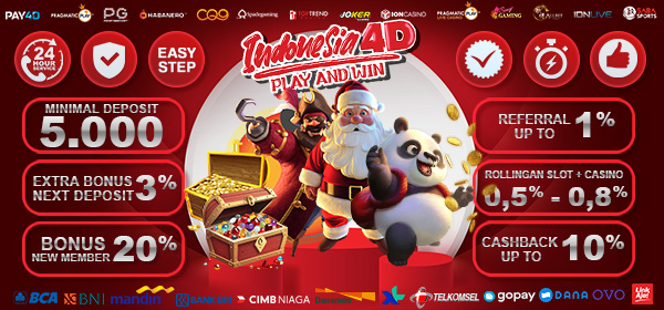 Volatilitas Slot Online